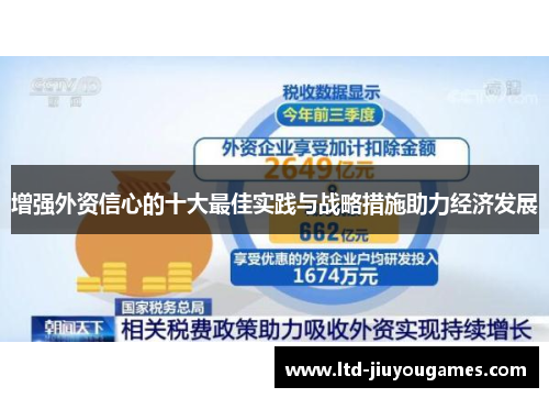 增强外资信心的十大最佳实践与战略措施助力经济发展